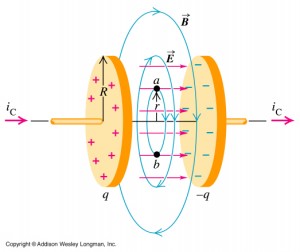 29_27_displacement_current_capacitor