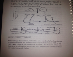 Pulsing Electrical Devices