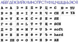 To Greek Translation Russian To 39