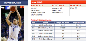 Devin Booker Measurements