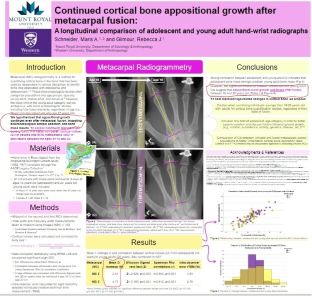 Paper finds that appositional growth can continue post fusion | Natural ...